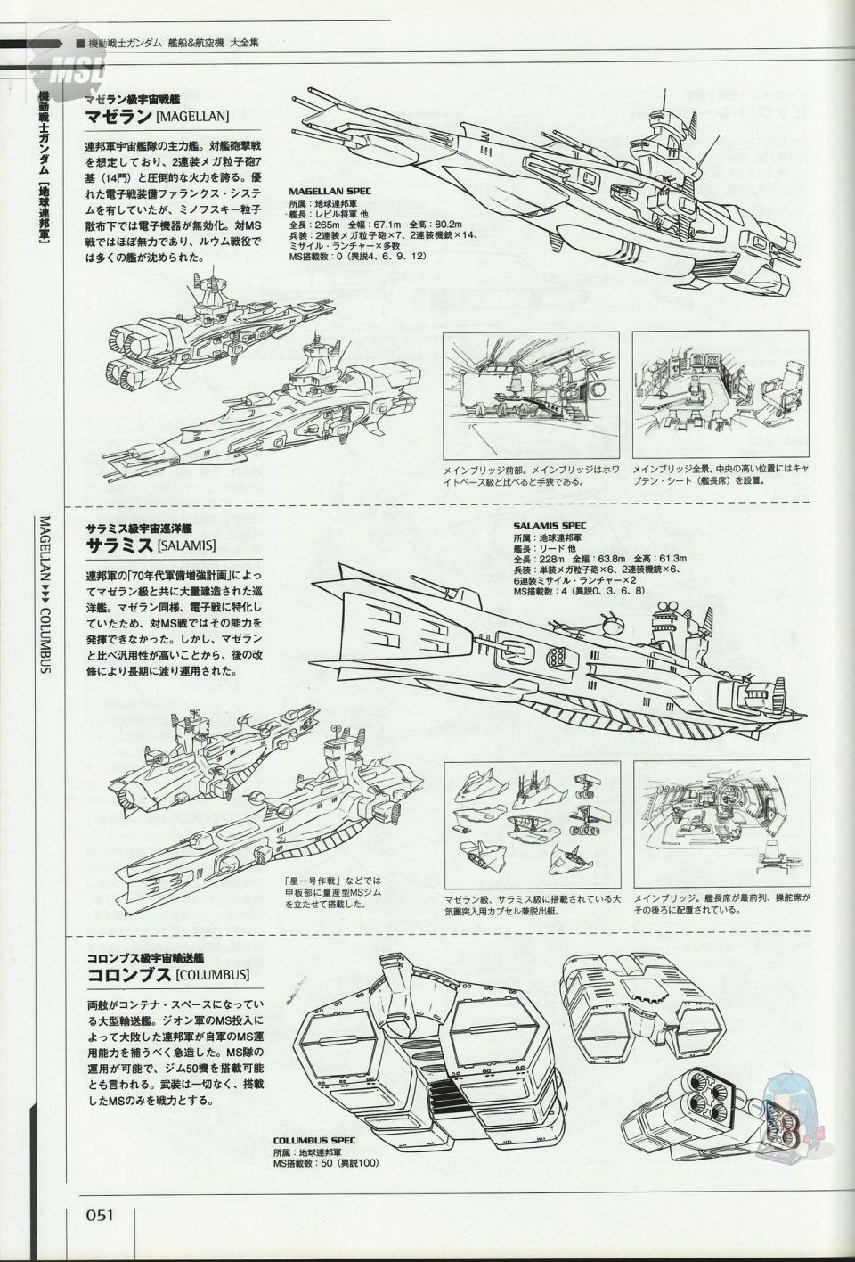 Mobile Suit Gundam - Ship amp; Aerospace Plane Encyclopedia - 第1卷(2/4) - 1