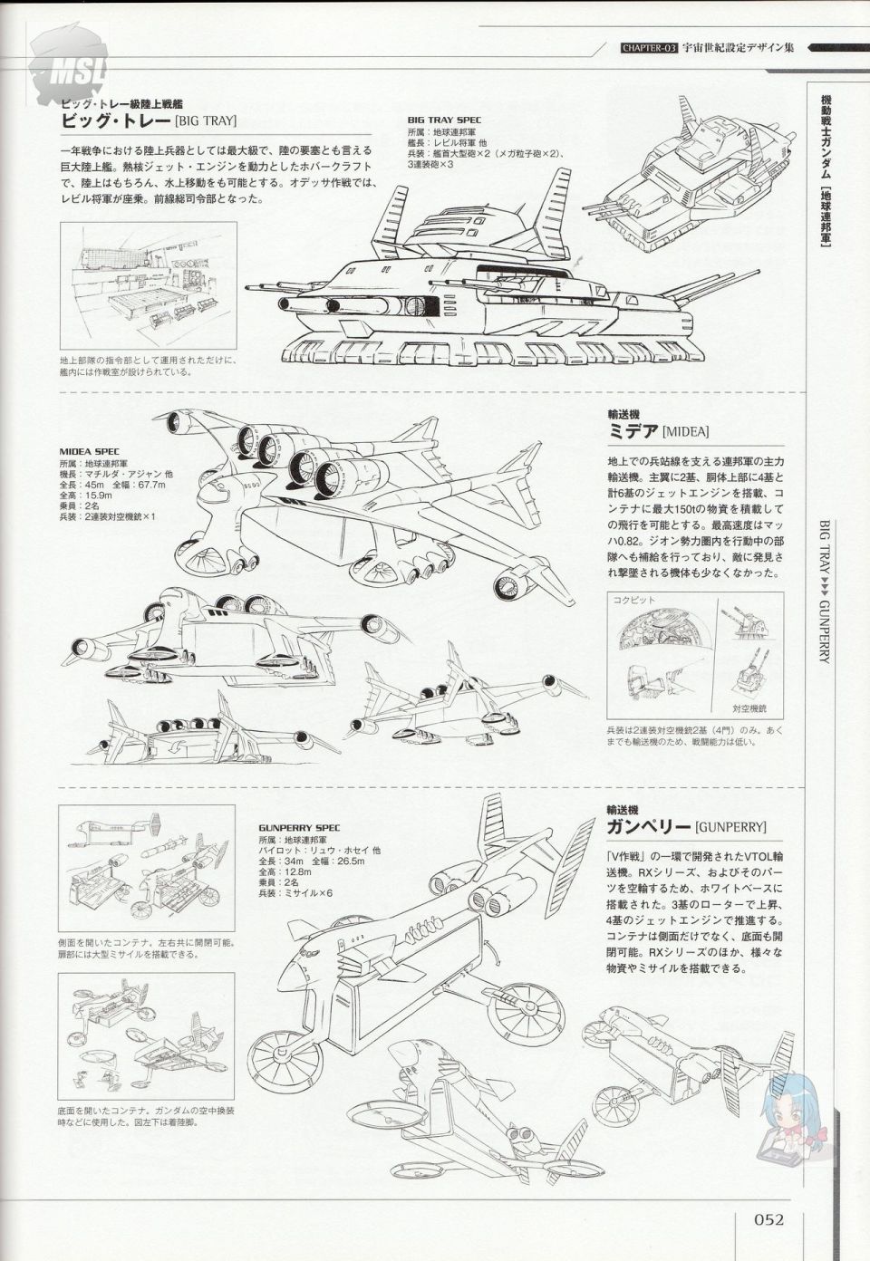 Mobile Suit Gundam - Ship amp; Aerospace Plane Encyclopedia - 第1卷(2/4) - 2