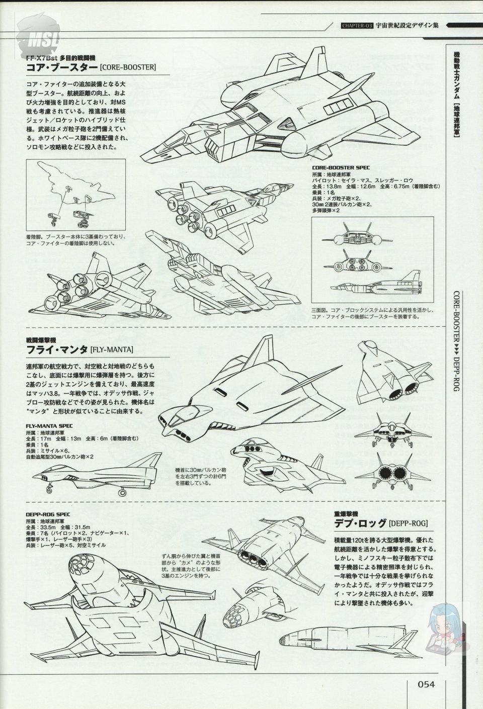 Mobile Suit Gundam - Ship amp; Aerospace Plane Encyclopedia - 第1卷(2/4) - 4
