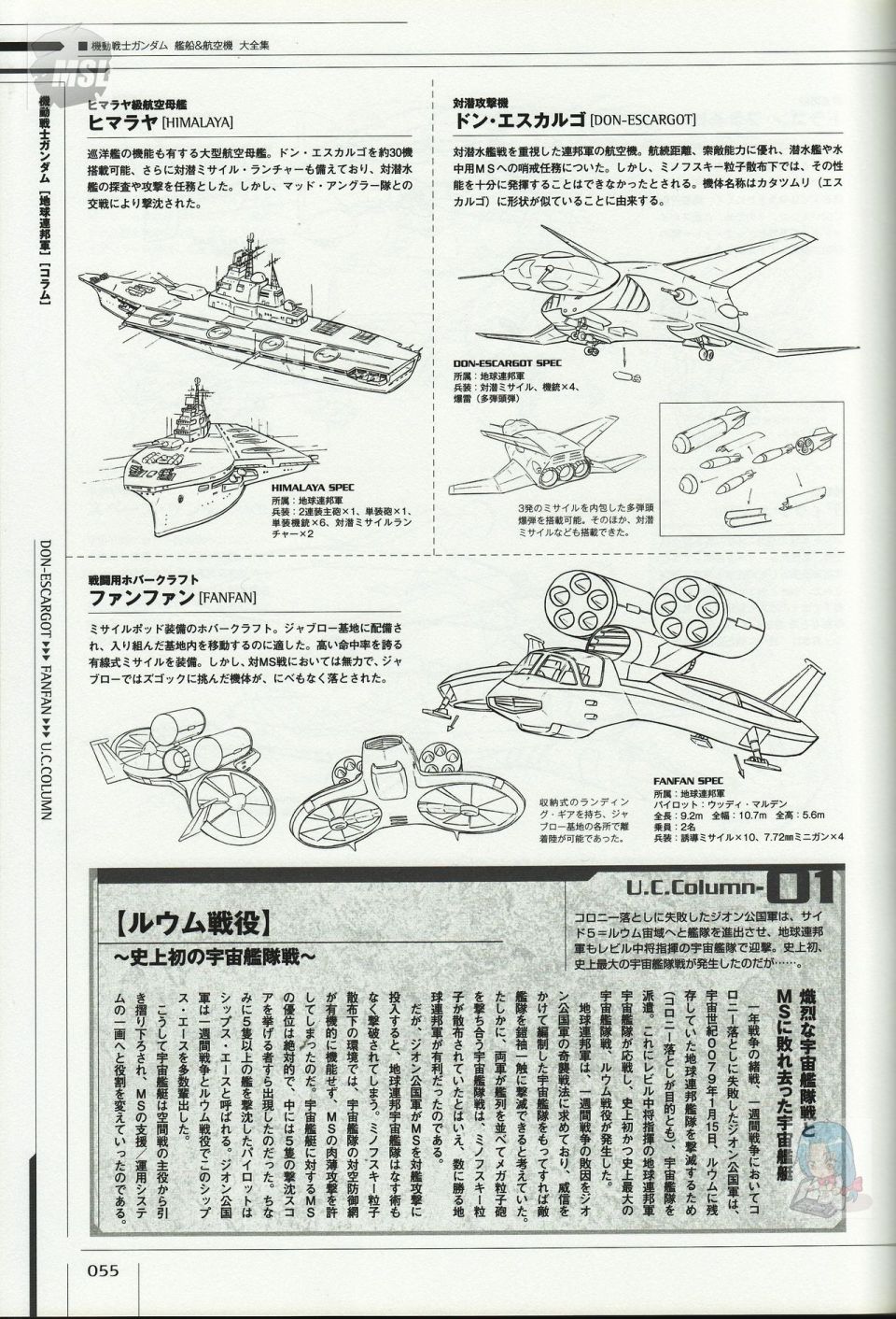 Mobile Suit Gundam - Ship amp; Aerospace Plane Encyclopedia - 第1卷(2/4) - 5