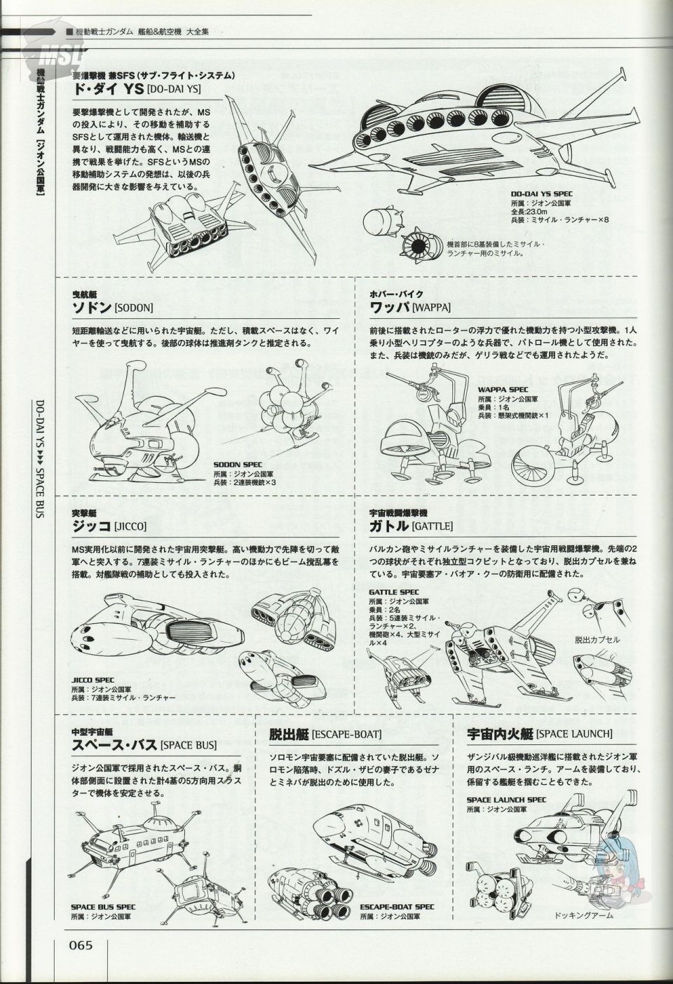 Mobile Suit Gundam - Ship amp; Aerospace Plane Encyclopedia - 第1卷(2/4) - 7