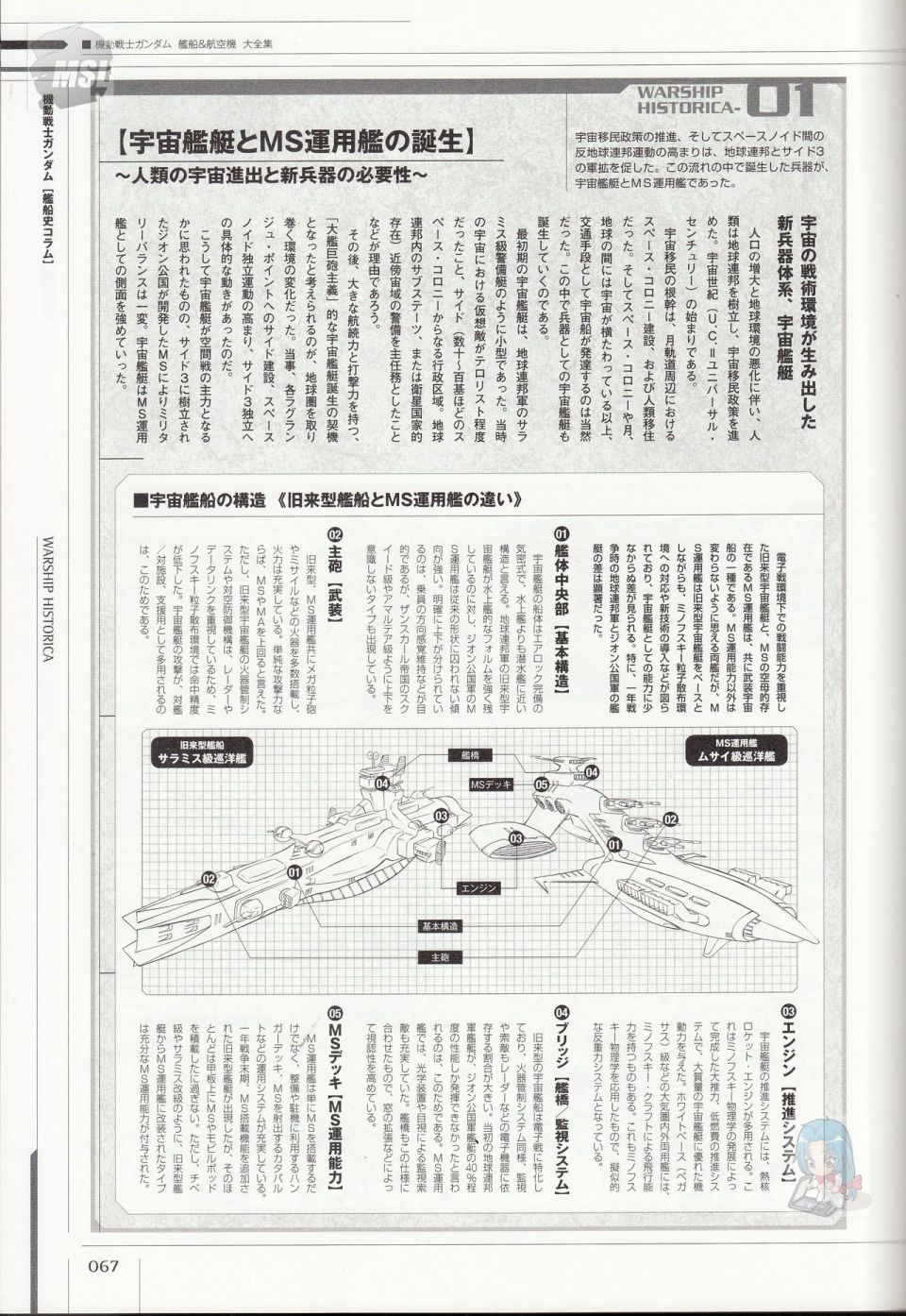 Mobile Suit Gundam - Ship amp; Aerospace Plane Encyclopedia - 第1卷(2/4) - 1