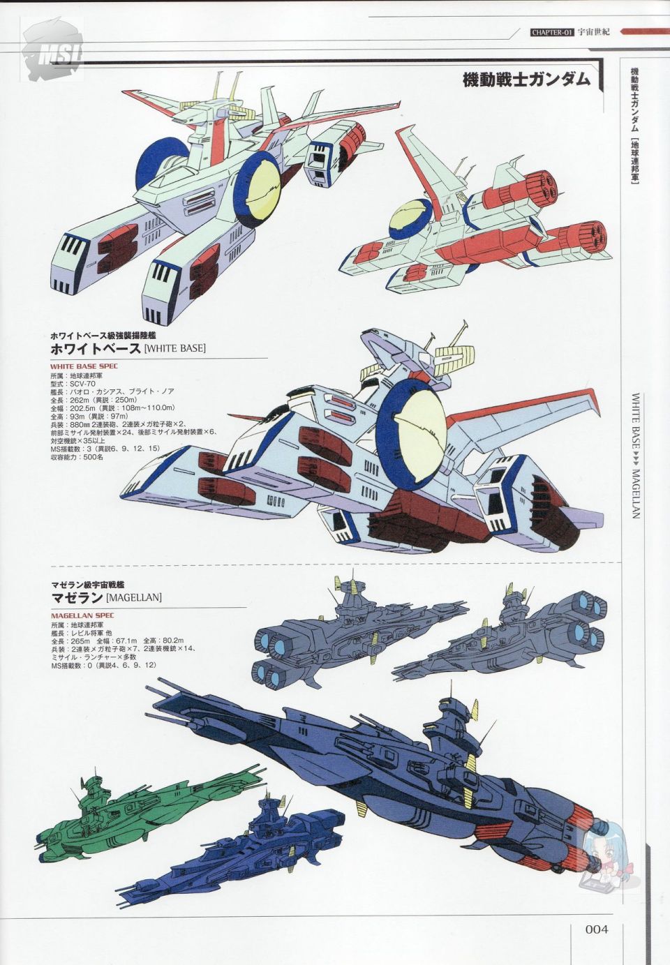 Mobile Suit Gundam - Ship amp; Aerospace Plane Encyclopedia - 第1卷(1/4) - 8