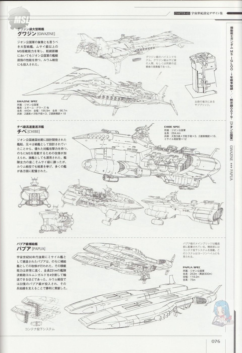 Mobile Suit Gundam - Ship amp; Aerospace Plane Encyclopedia - 第1卷(2/4) - 2
