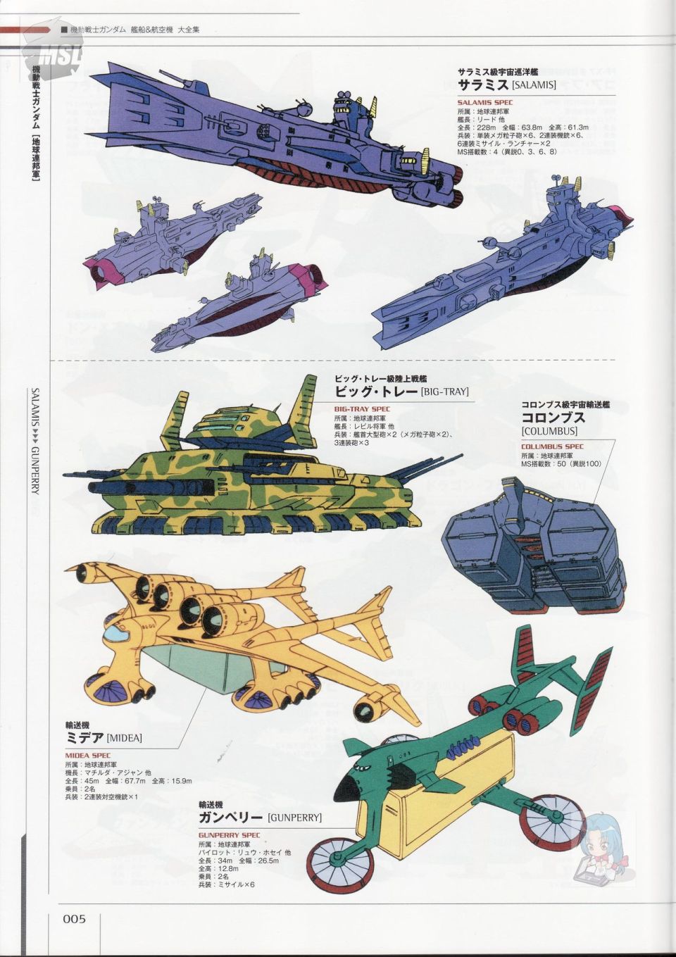 Mobile Suit Gundam - Ship amp; Aerospace Plane Encyclopedia - 第1卷(1/4) - 1