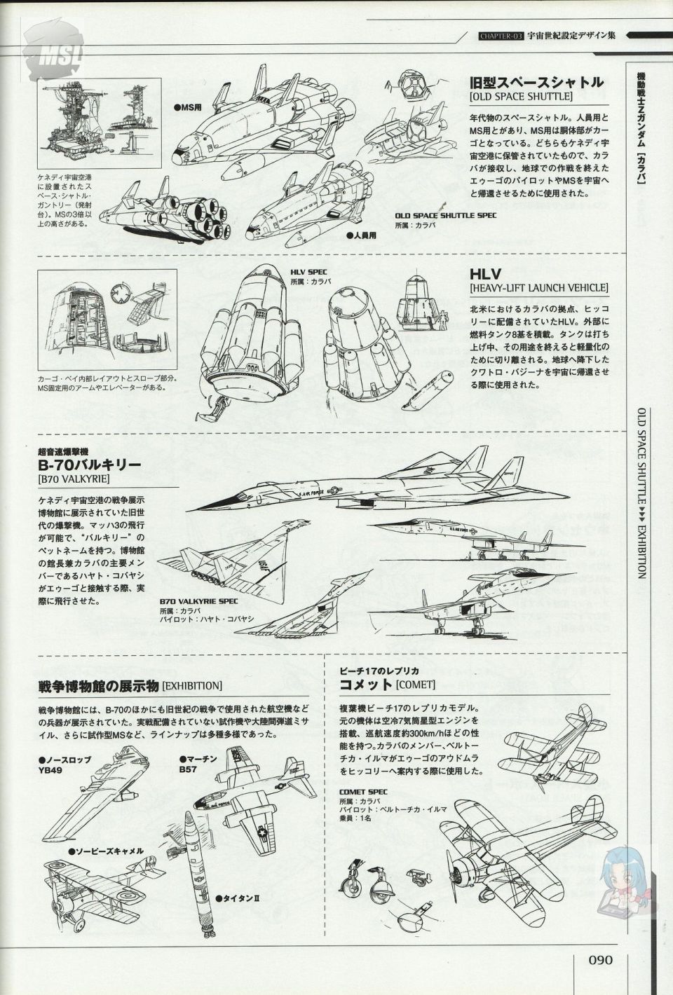 Mobile Suit Gundam - Ship amp; Aerospace Plane Encyclopedia - 第1卷(2/4) - 8