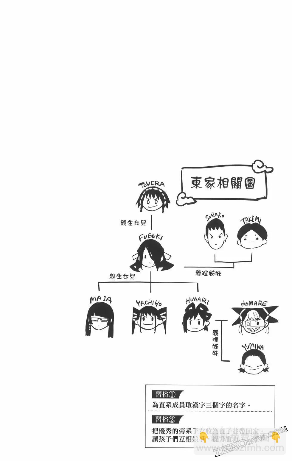魔都精兵的奴隸 - 第08卷(3/5) - 6
