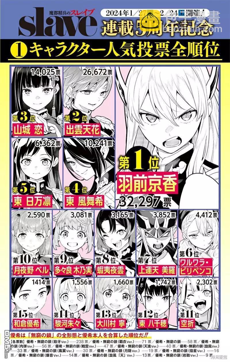 魔都精兵的奴隸 - 第129話 - 6