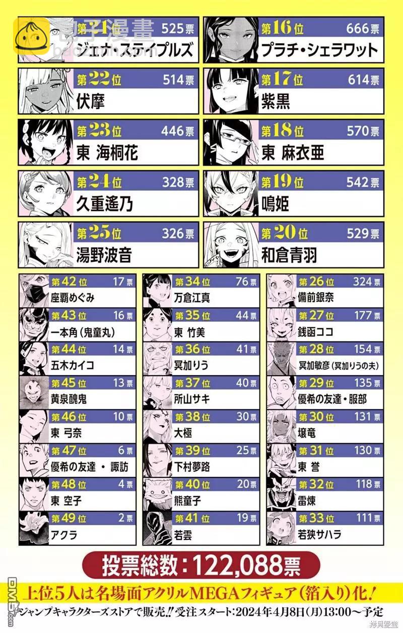 魔都精兵的奴隸 - 第129話 - 1