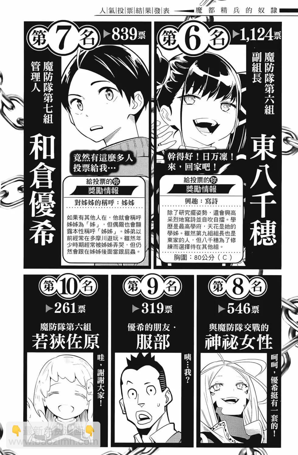 魔都精兵的奴隸 - 第04卷(5/5) - 2