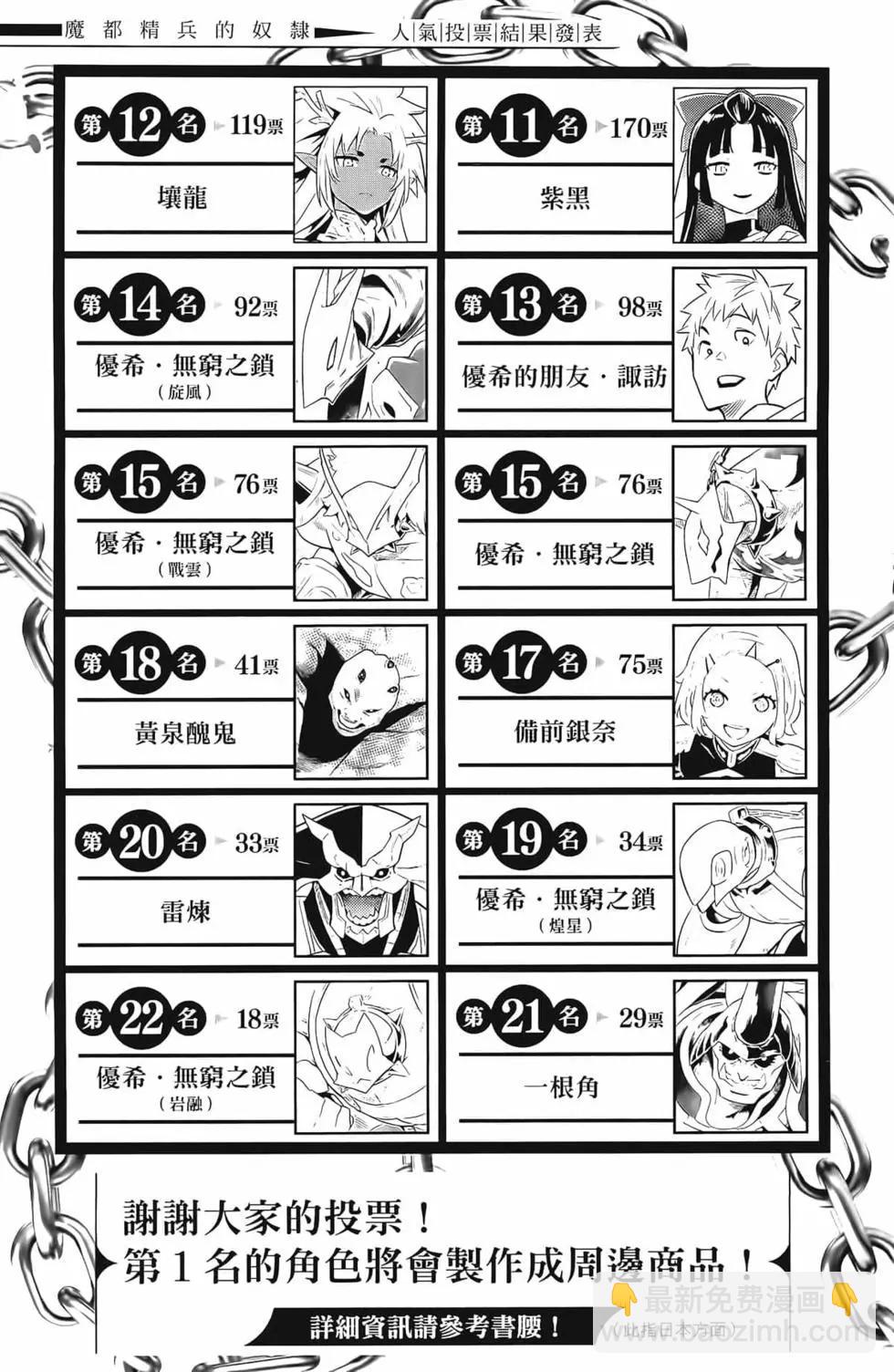 魔都精兵的奴隸 - 第04卷(5/5) - 1