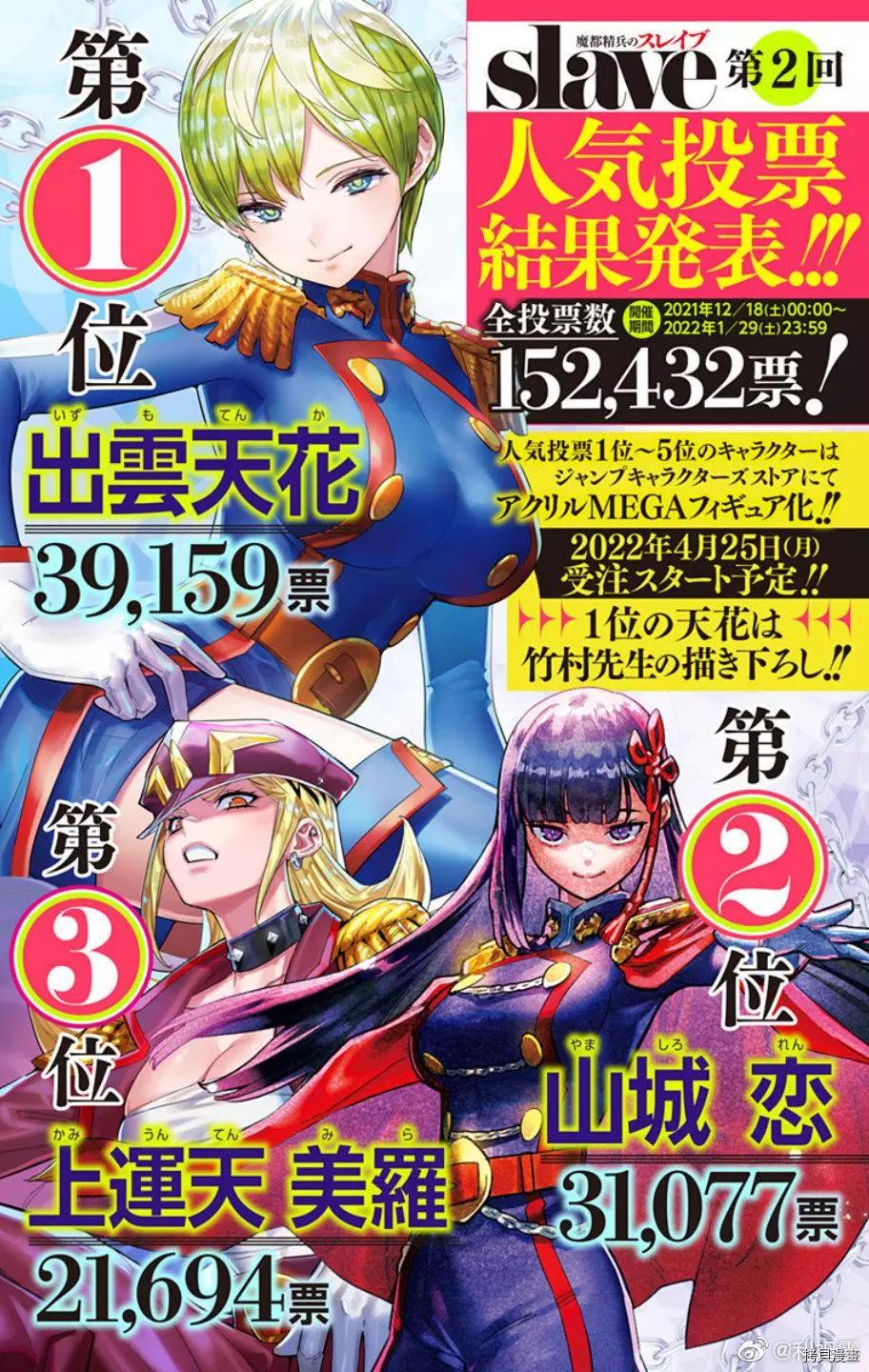 魔都精兵的奴隸 - 第80話 - 1