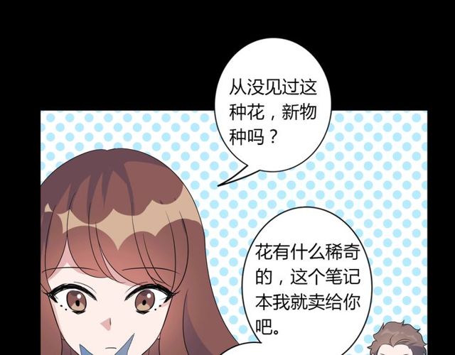 番外4 线索（上）-第91话