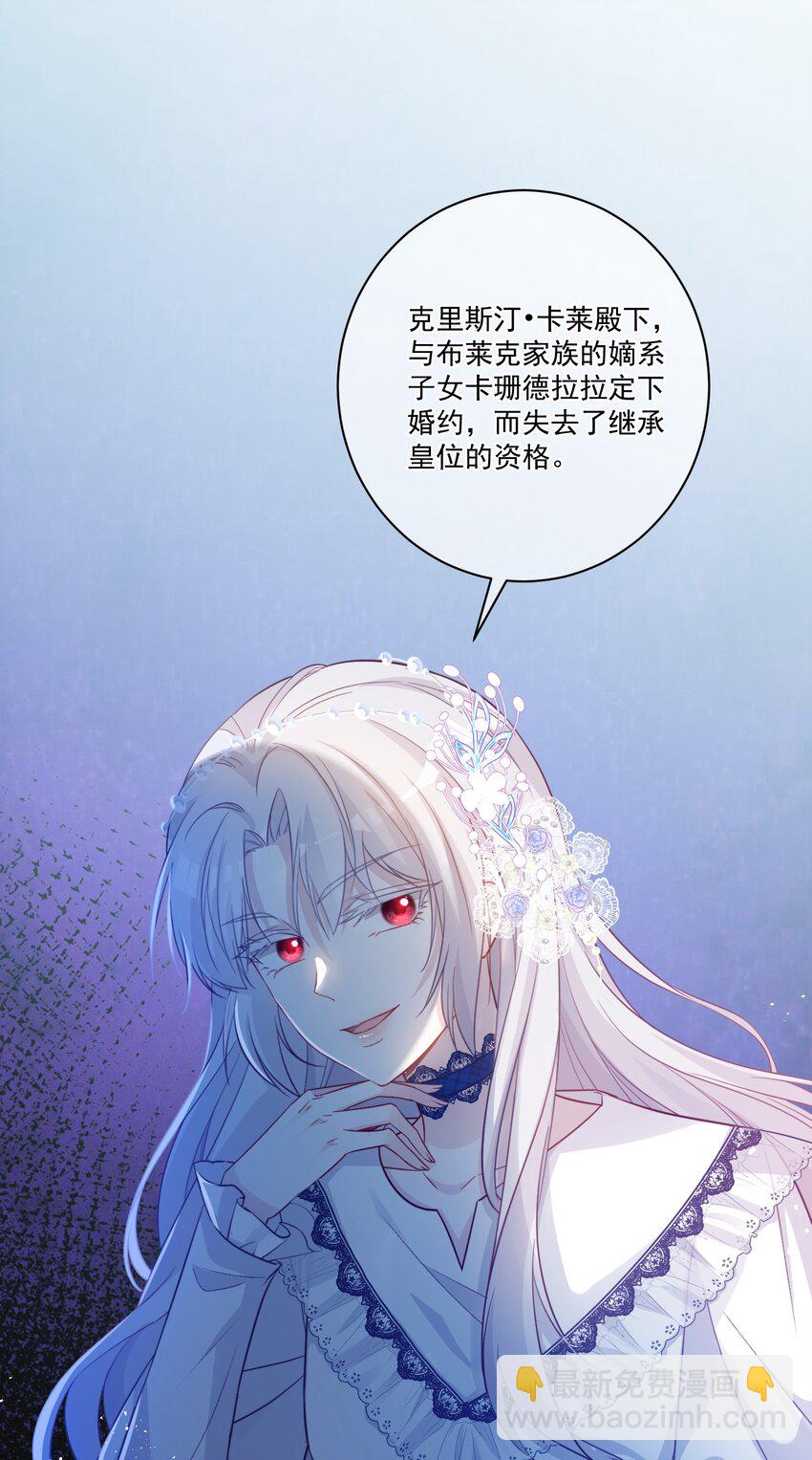 魔法學園的惡役千金 - 001 讀檔(1/2) - 5