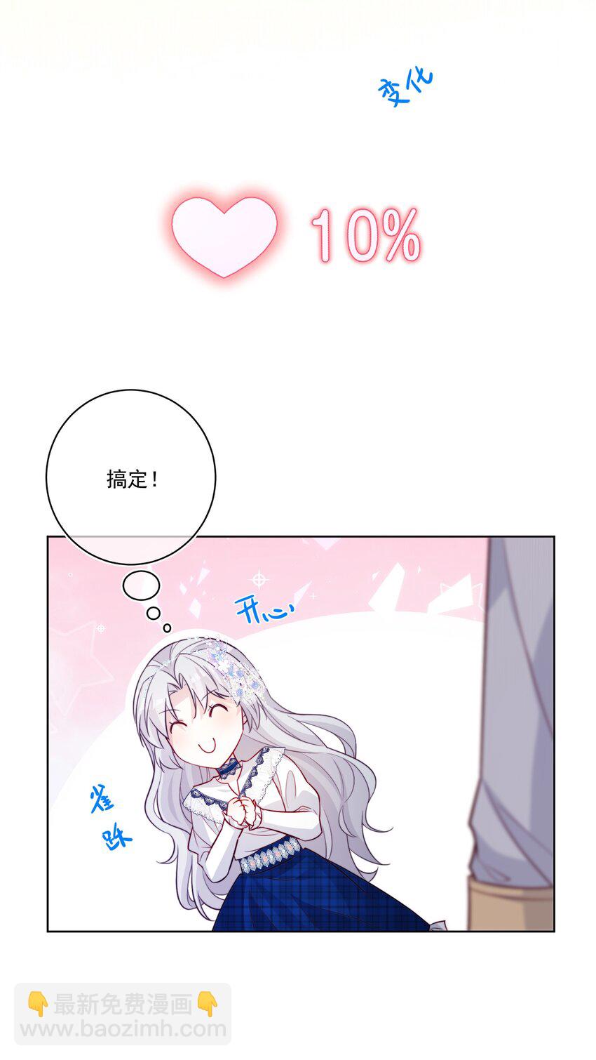魔法學園的惡役千金 - 001 讀檔(1/2) - 7