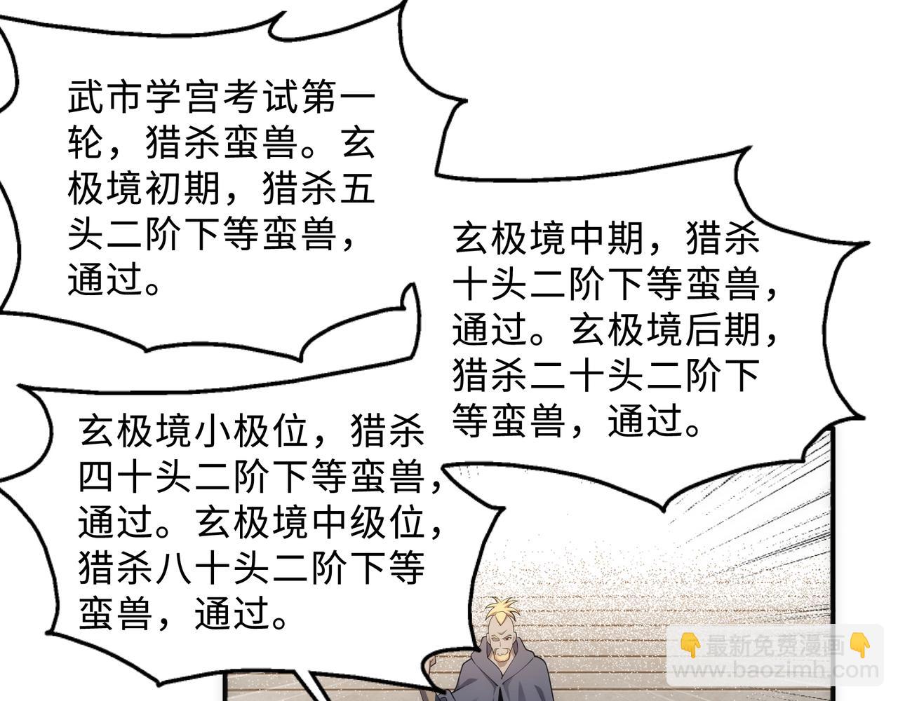 萬古神帝 - 第45話 入學考試(2/2) - 1