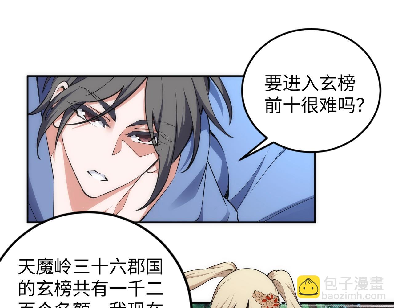 萬古神帝 - 第93話 當世奇才(1/2) - 3