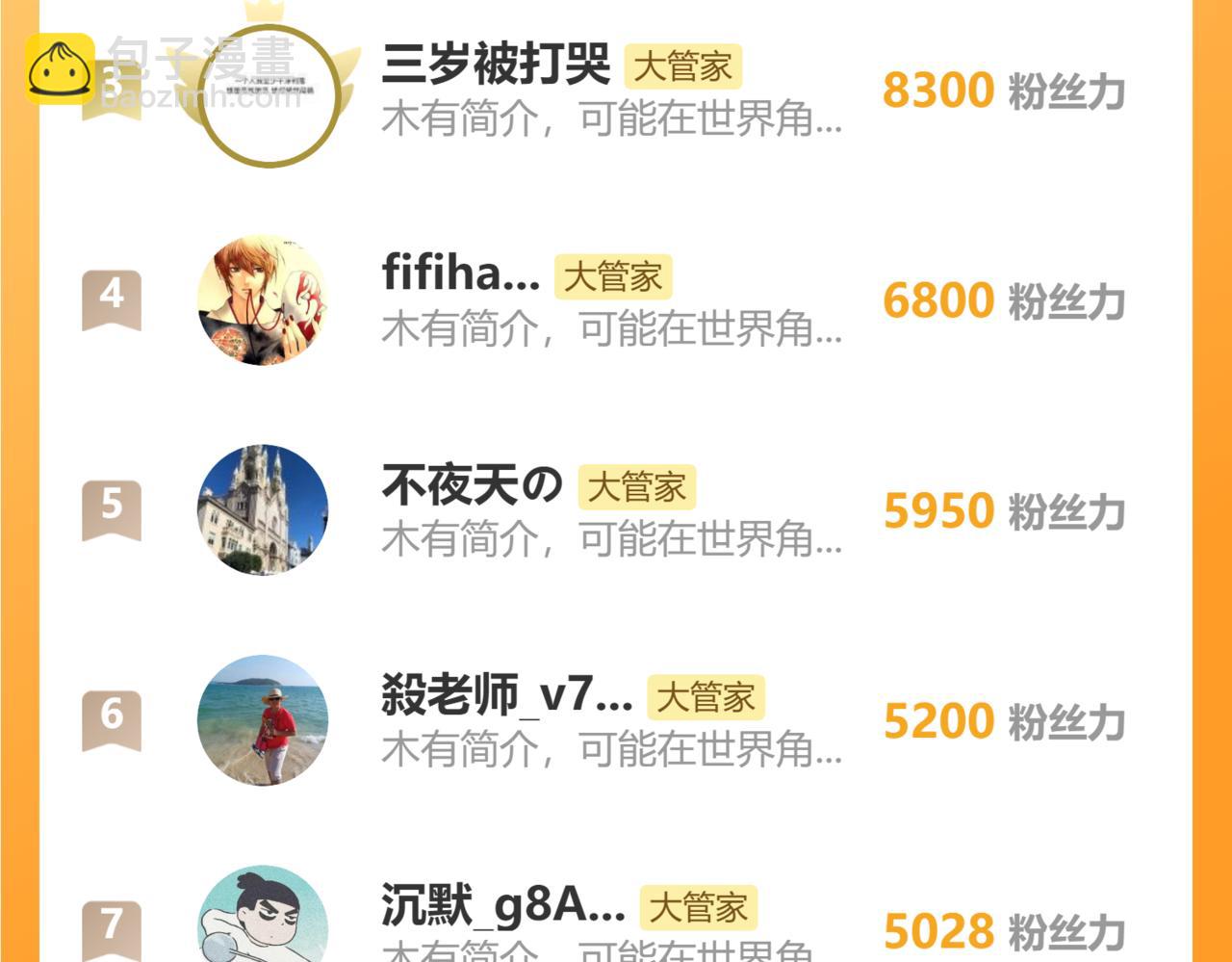 魔皇大管家 - 第652話 傳說中的那個人(2/2) - 5