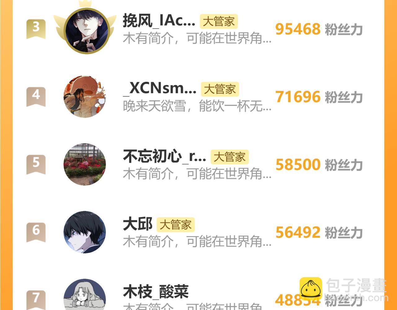 魔皇大管家 - 第660話 抽籤(3/3) - 2