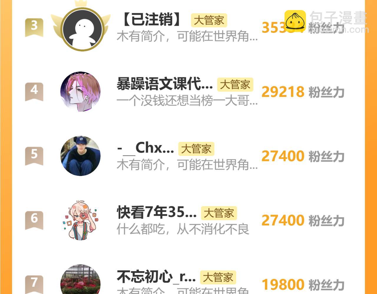 魔皇大管家 - 第684話 碾壓(3/3) - 3