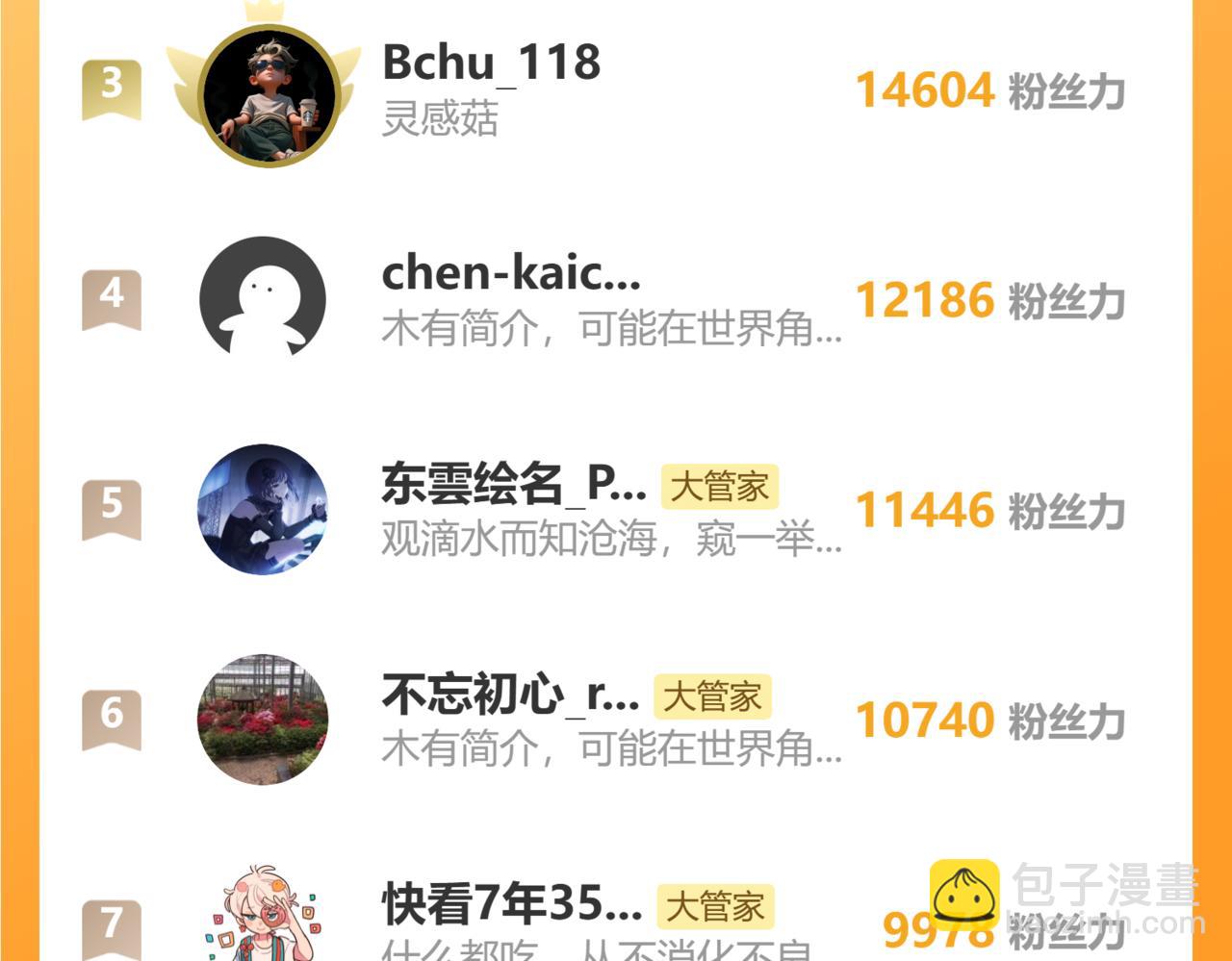 魔皇大管家 - 第690話 車輪戰(3/3) - 5