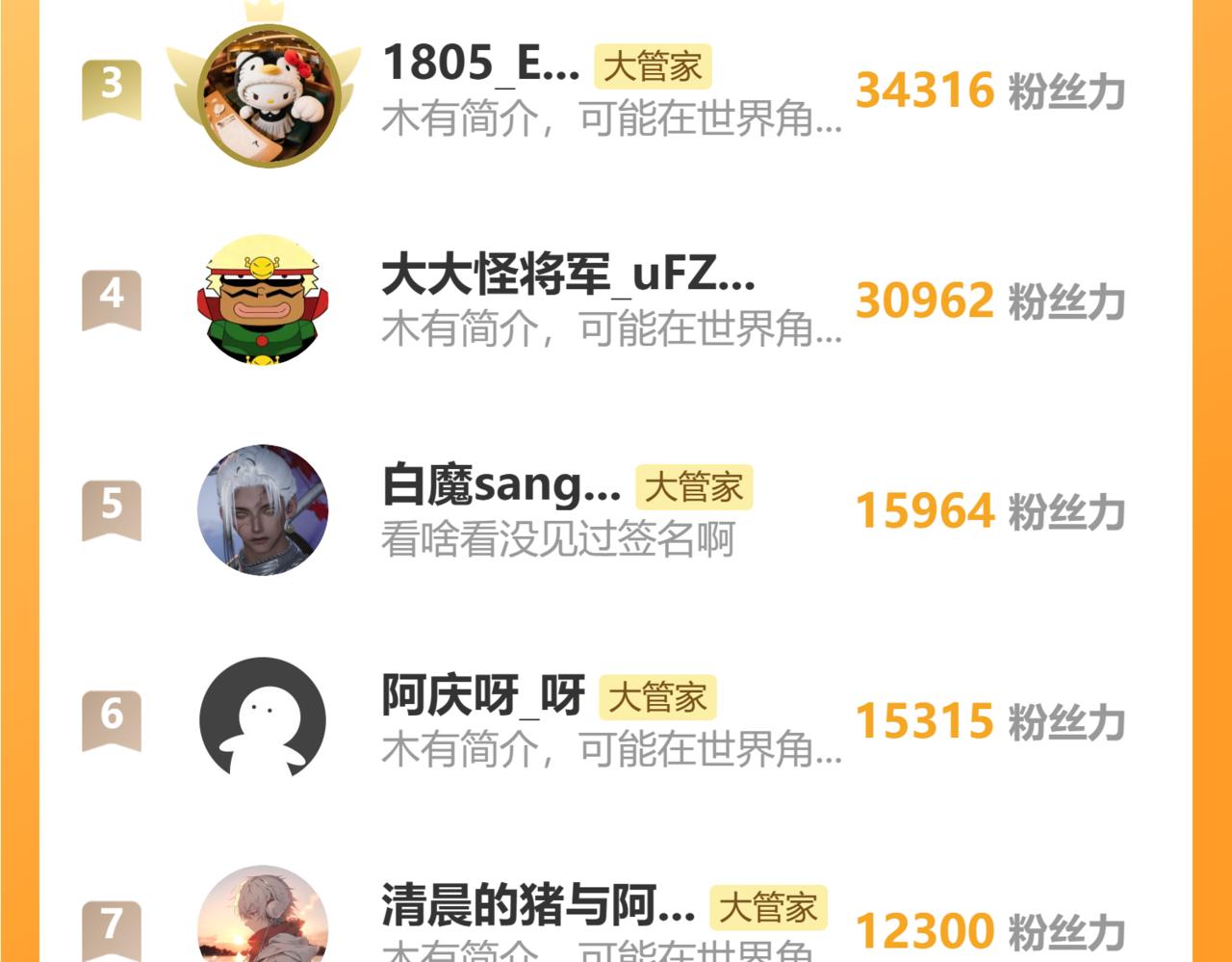 魔皇大管家 - 第718話 我們是上三宗(3/3) - 1