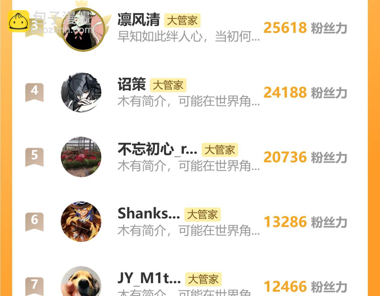 魔皇大管家 - 第732話 道統(3/3) - 6