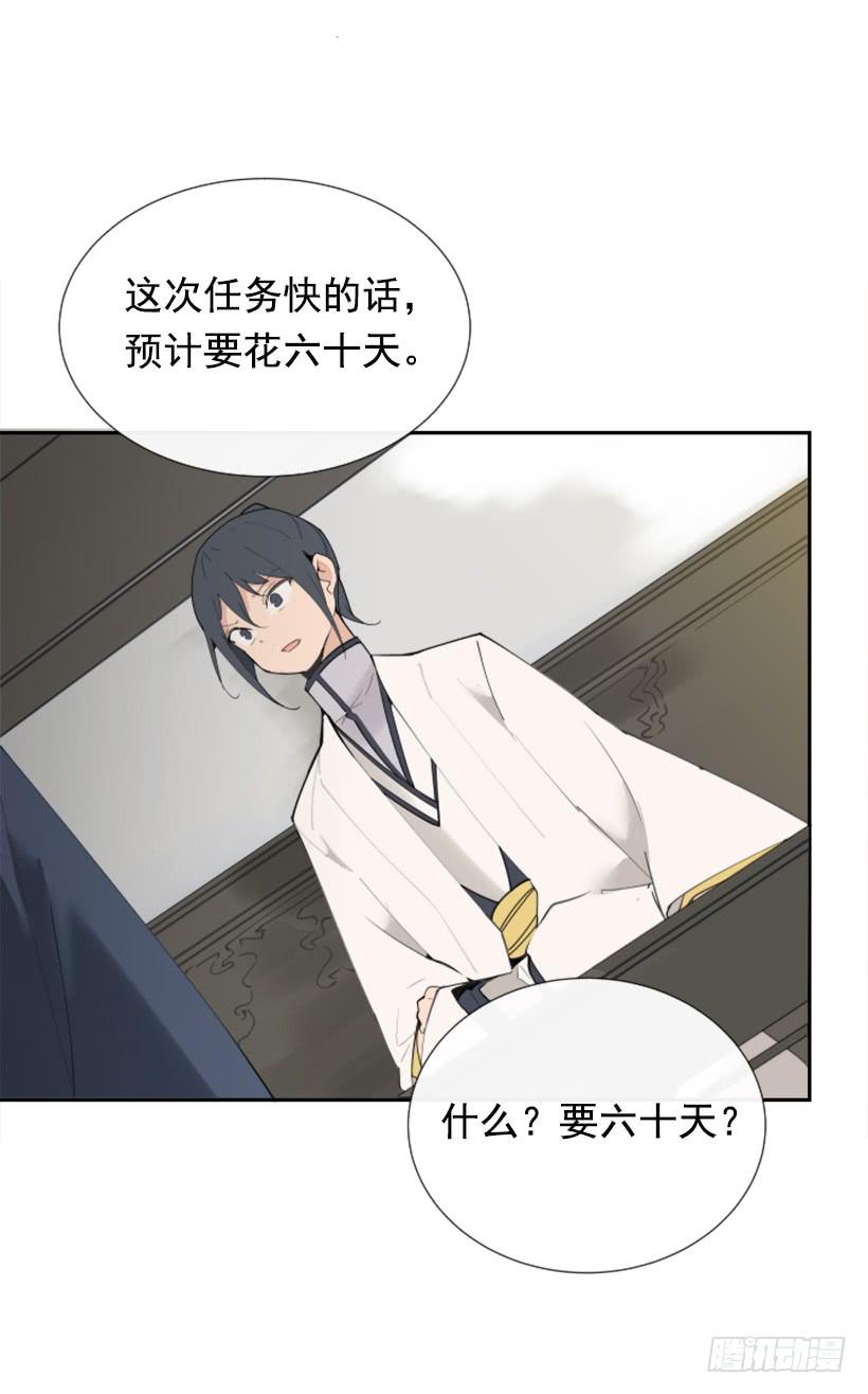 魔劍王 - 盛請天醫(1/2) - 5