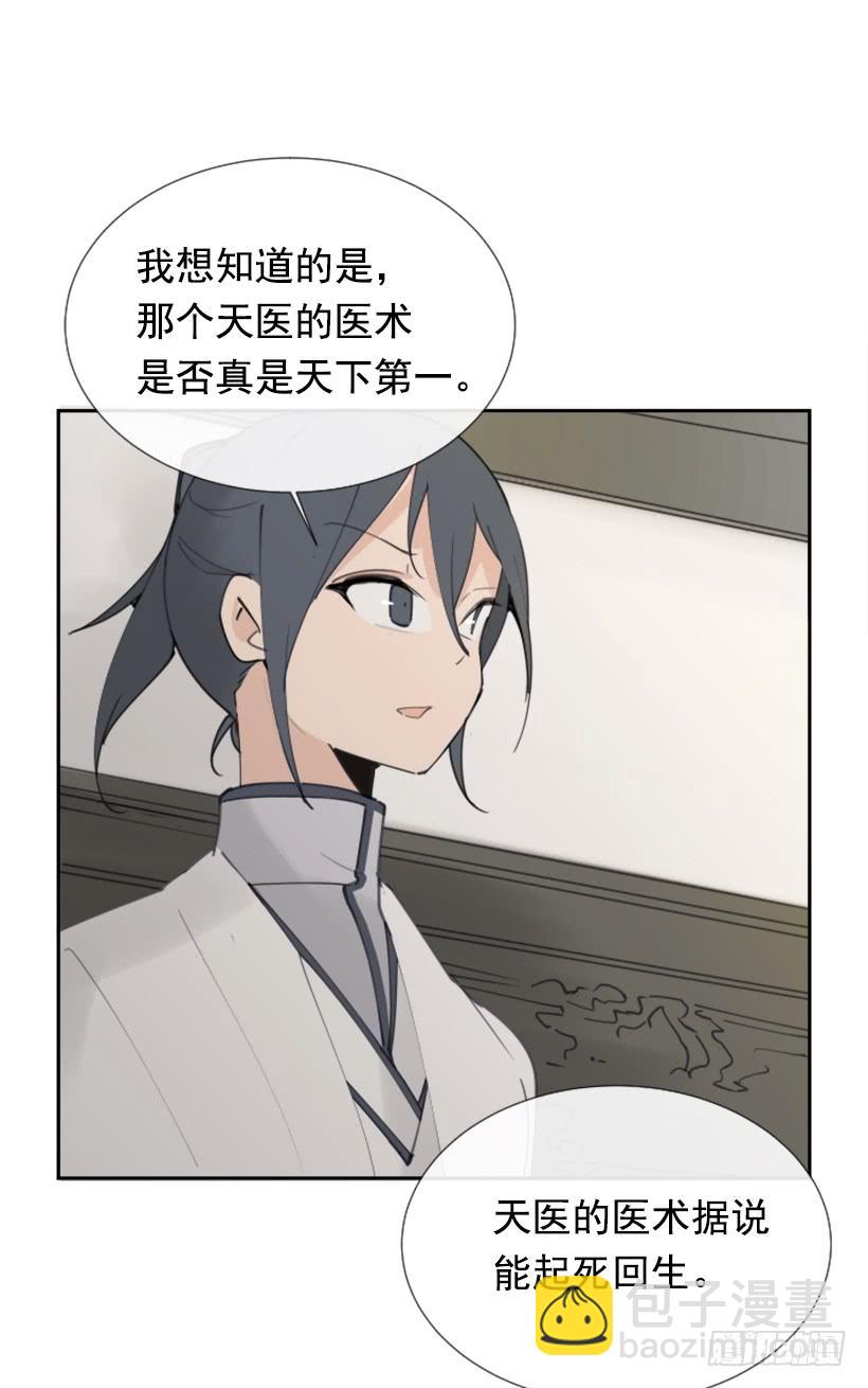 魔劍王 - 盛請天醫(1/2) - 1