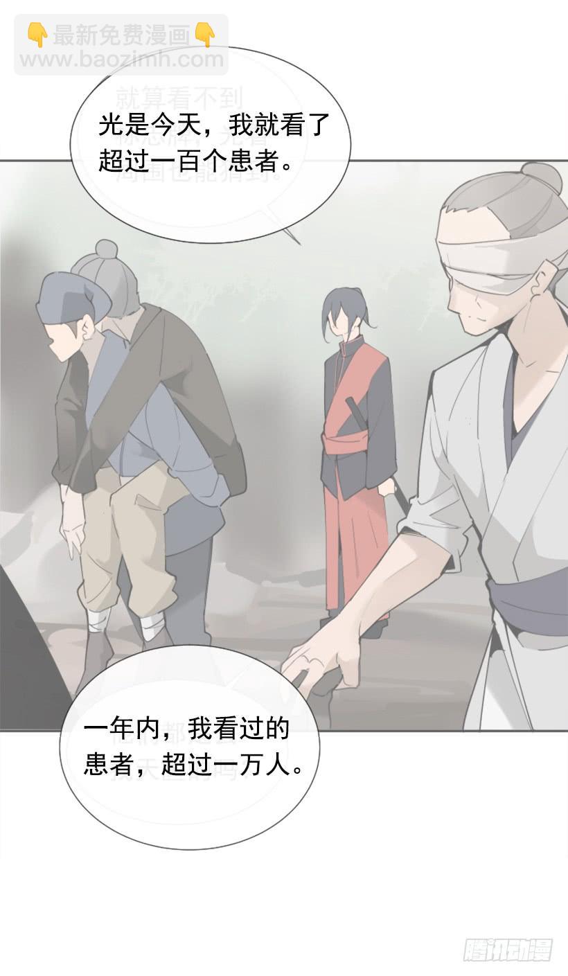 魔劍王 - 天醫問診(1/2) - 2