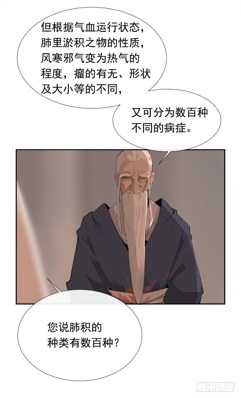 魔劍王 - 天醫問診(1/2) - 4