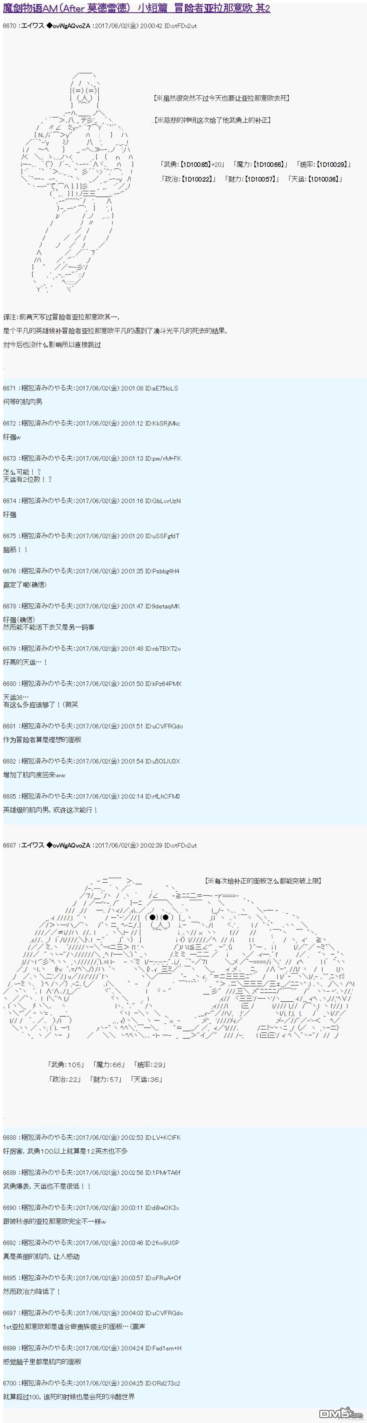 魔劍物語 - AM冒險者亞拉那意歐 - 1