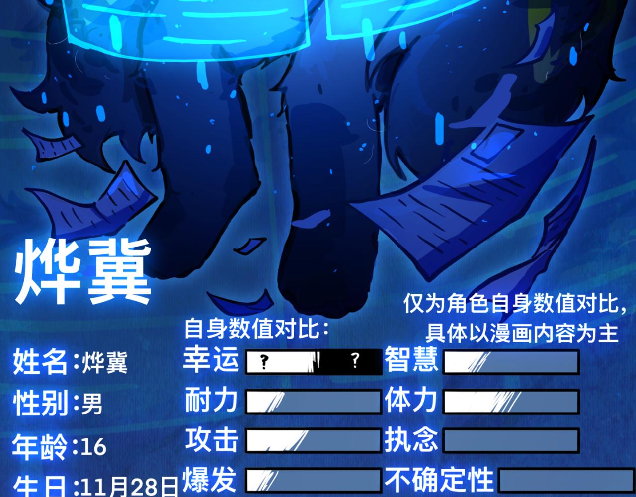 角色介绍1-第27话