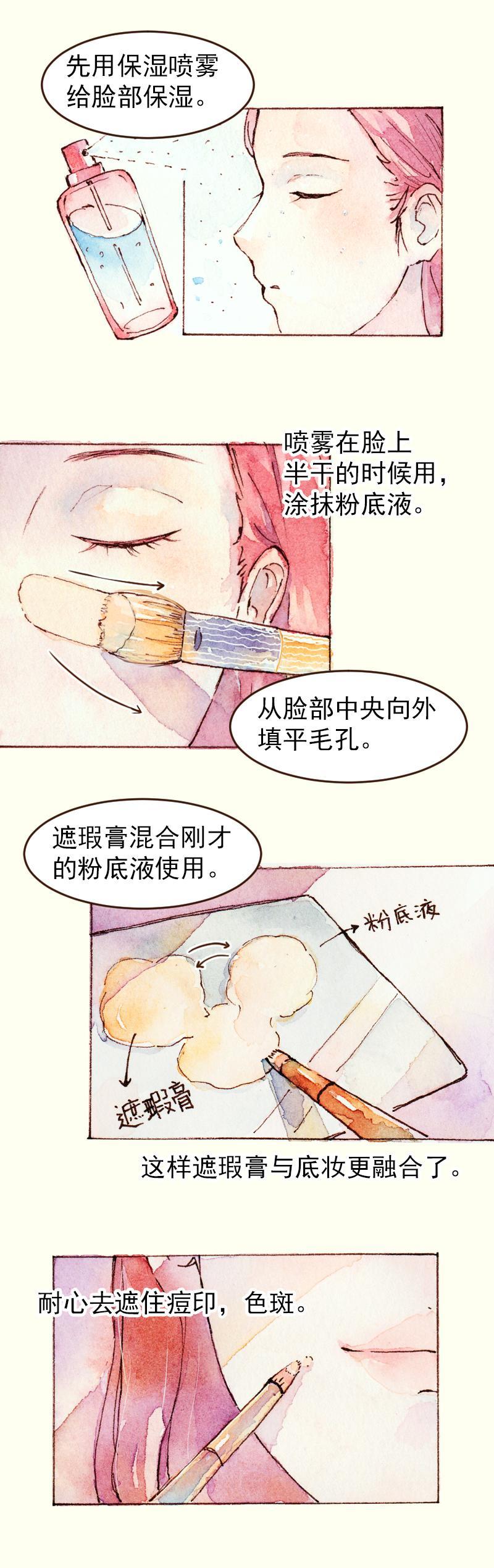 魔力美妝 - 08 是女神（7） - 1