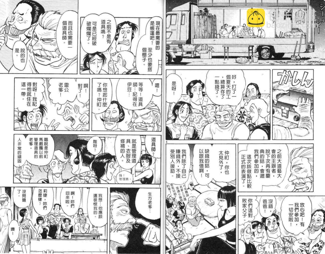 魔偶馬戲團 - 第13卷(1/2) - 7