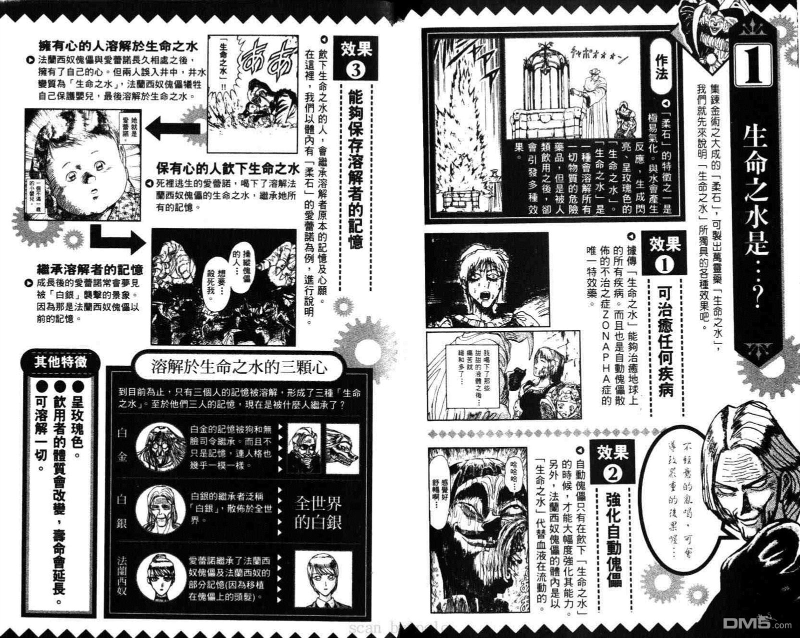 魔偶马戏团 - 第29卷(2/3) - 4