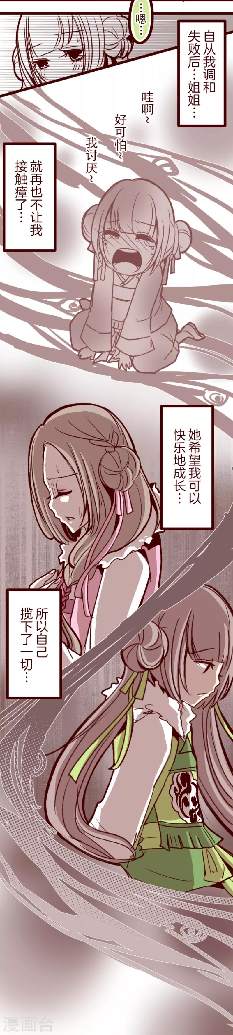 第47话 朝的回忆1-第47话