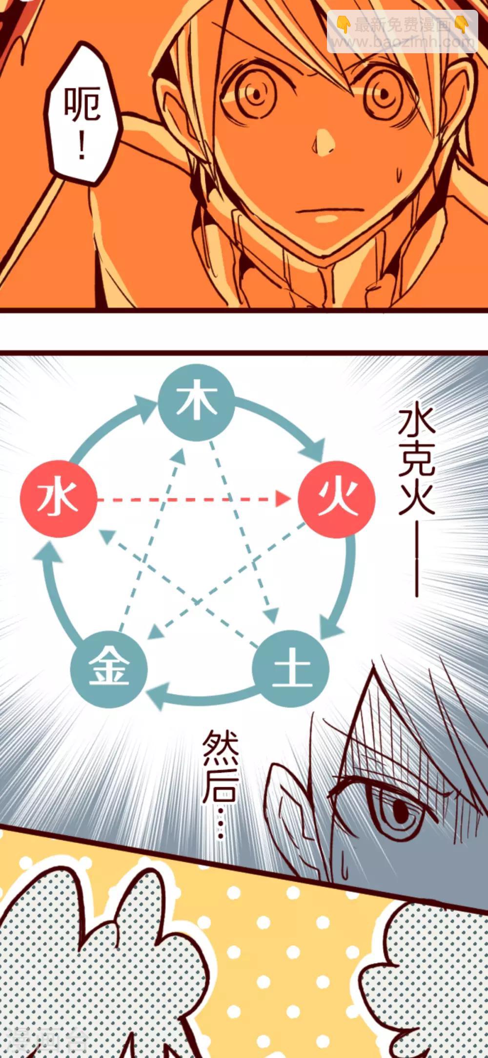 第63话 一片迷茫-第63话