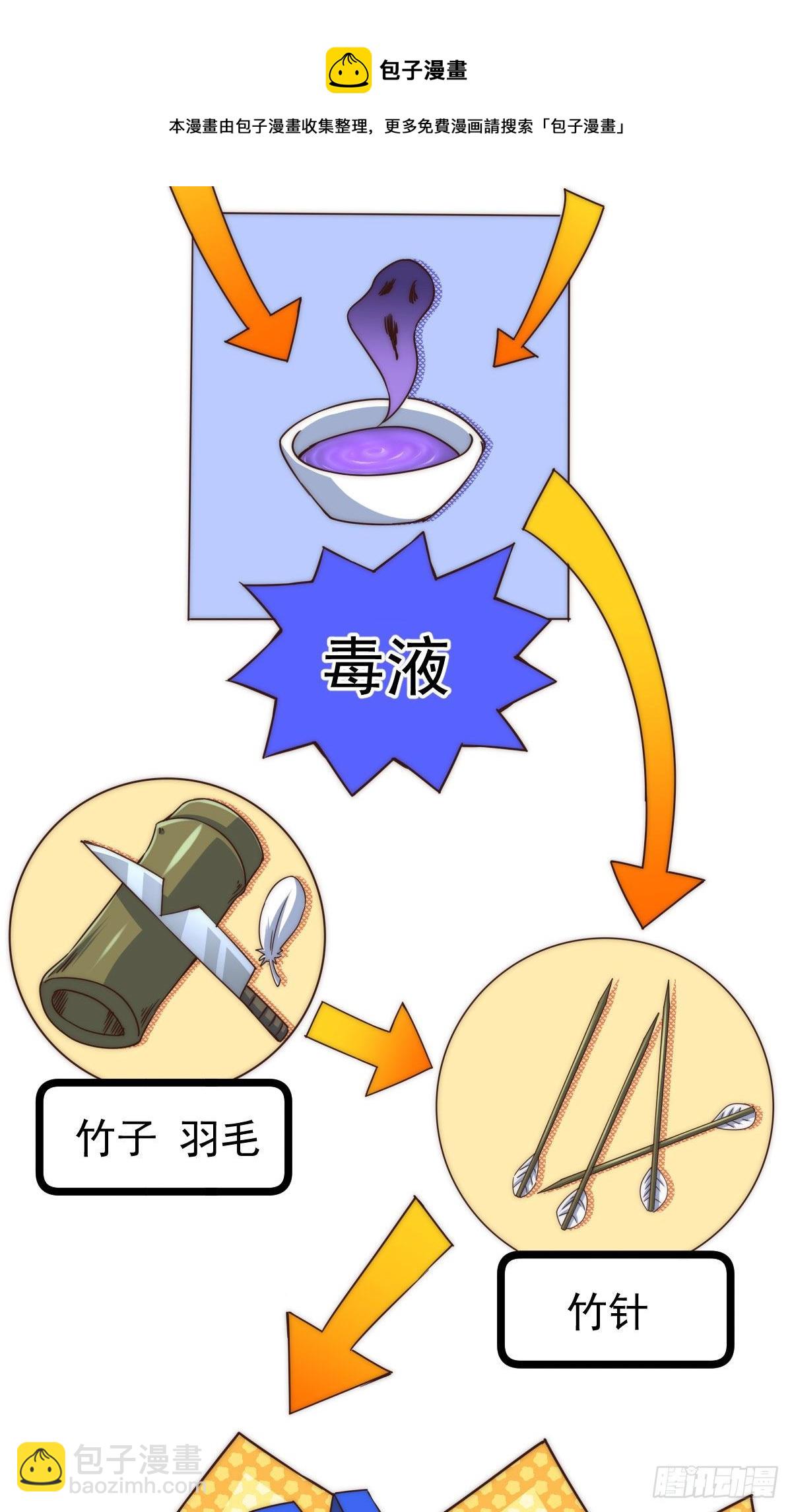 萬人之上 - 第110話  渣男離家出走！(2/2) - 7