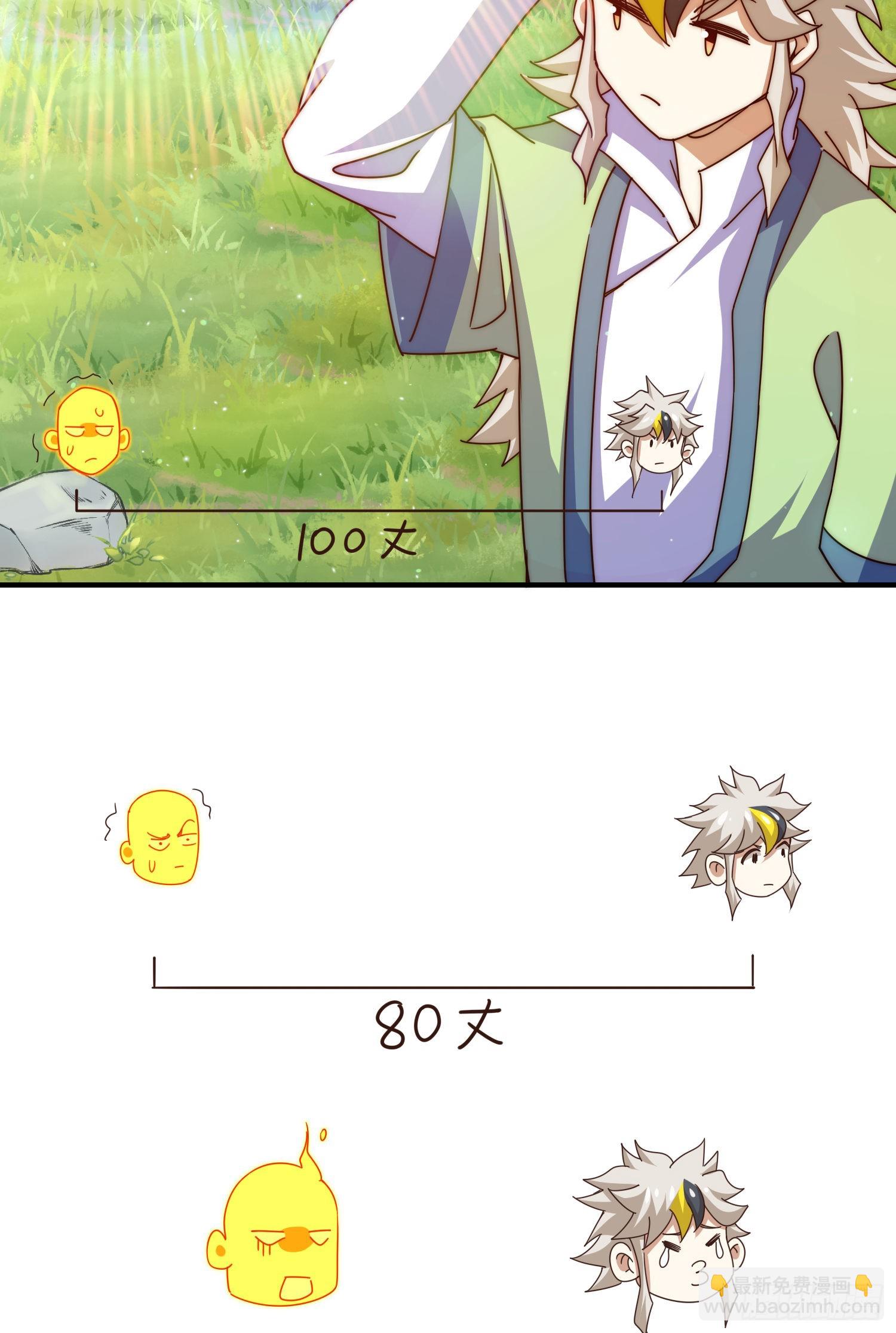 萬人之上 - 第143話 危險！易先生(2/2) - 1