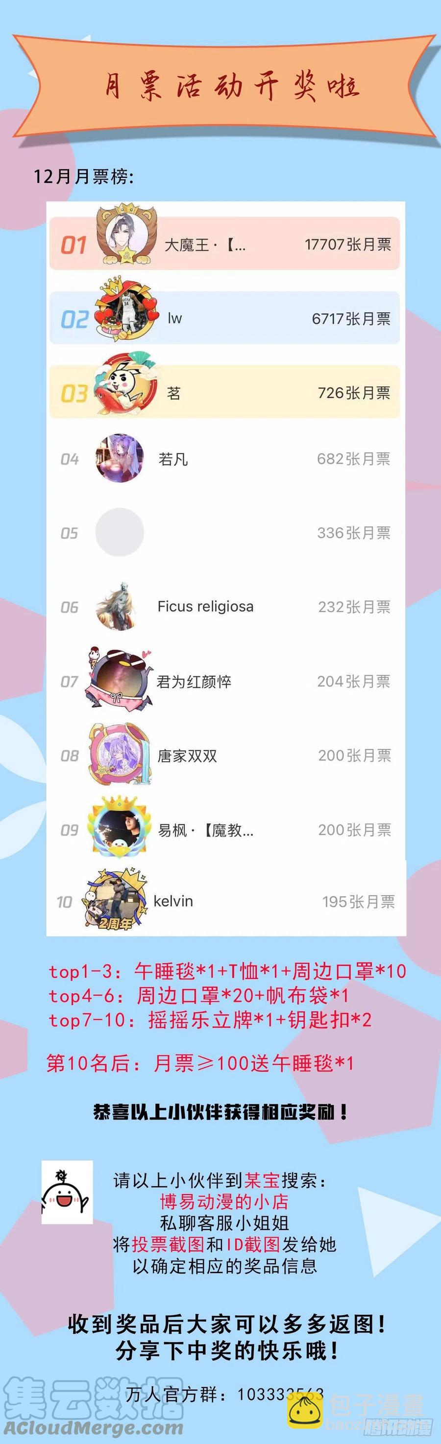 萬人之上 - 第71話 布了萬年的奪舍局(2/2) - 1