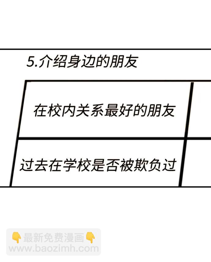 末日危機 - 外傳4 金朱炳篇(2/3) - 5
