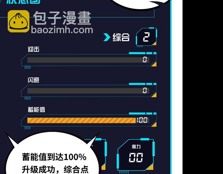 末日转职前情回顾(1/2)-第9话