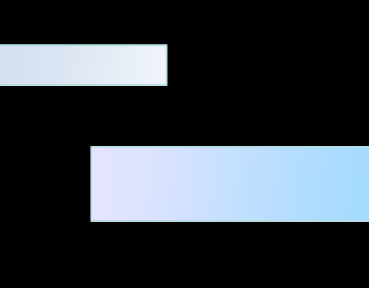 魔神的专属甜心 - 第68话 - 5