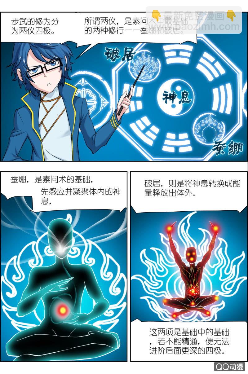 第九话：素问术（1）-第9话