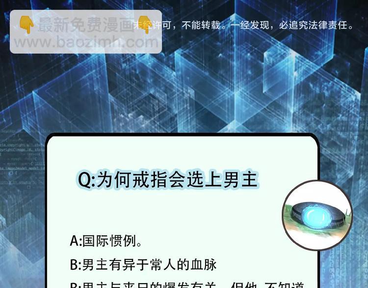 末世超級系統 - 第1話 零號主神(3/3) - 1