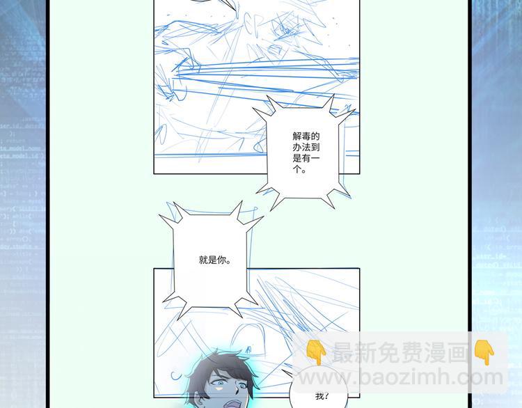 末世超級系統 - 第119話 脫逃(3/3) - 1