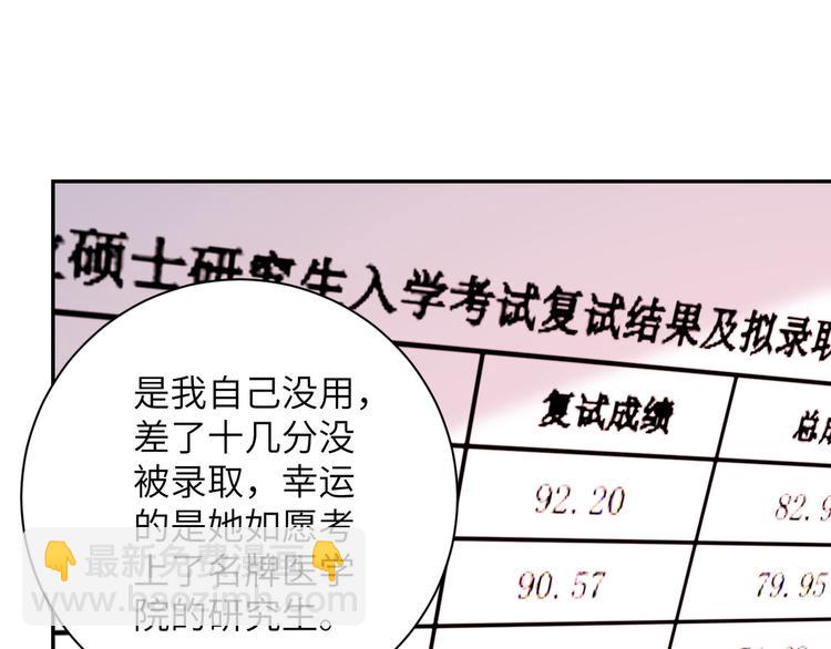 末世超級系統 - 第131話 竹馬青梅(1/3) - 4