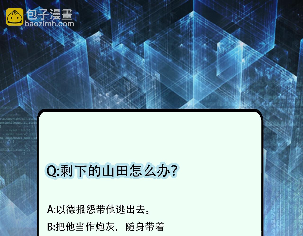 末世超級系統 - 第23話 弔唁(3/3) - 5