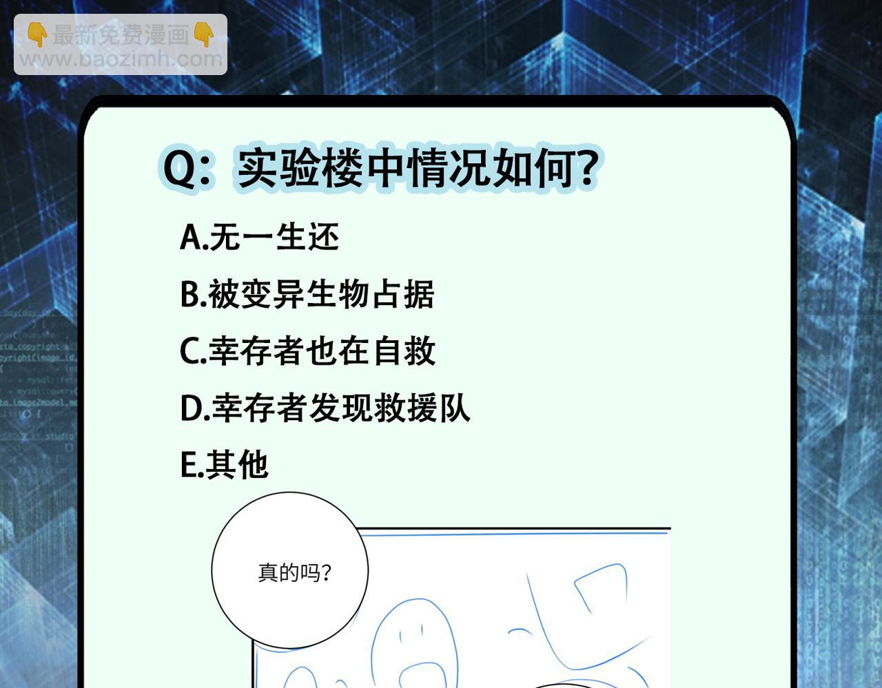 末世超級系統 - 第245話 變異蜂(2/2) - 1